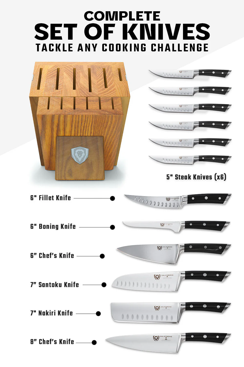 12-Piece Block Set | Black Handles | Gladiator Series | NSF Certified | Dalstrong © - Image 5