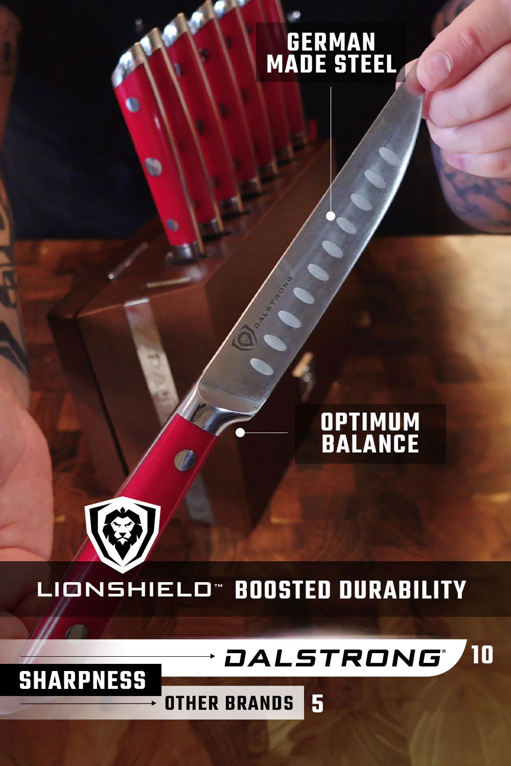 8-Piece Steak Knife Set | Red ABS Handles with Storage Block | Gladiator Series | Knives NSF Certified | Dalstrong © - Image 6