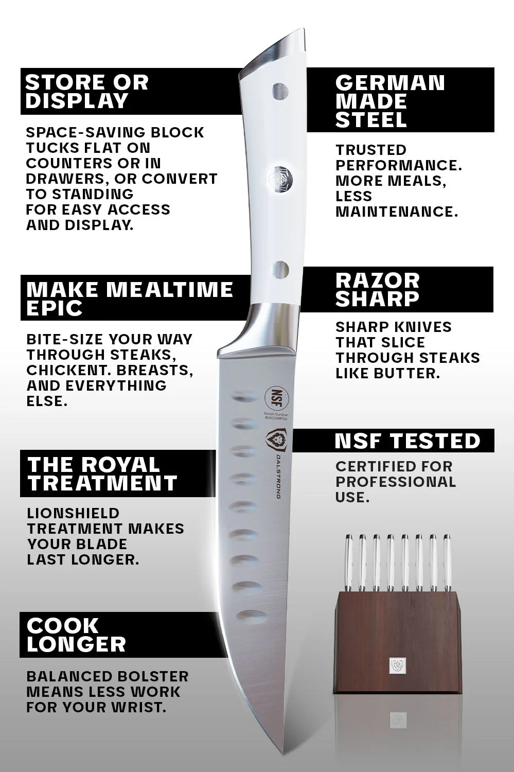 8-Piece Steak Knife Set | White ABS Handles with Storage Block | Gladiator Series | Knives NSF Certified | Dalstrong © - Image 6